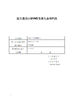 中国 FUJIAN GUANGZE SENMIN HANDICRAFT ARTICLES CO.,LTD 認証